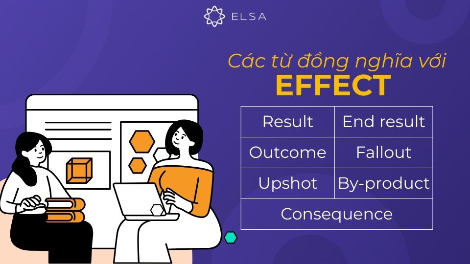 Từ đồng nghĩa với effect Từ đồng nghĩa với effect