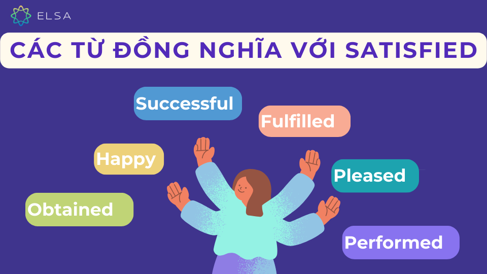 Một số từ đồng nghĩa với Satisfied Một số từ đồng nghĩa với Satisfied