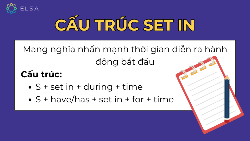 Các cấu trúc của Set in mang nghĩa nhấn mạnh thời gian diễn ra hành động bắt đầu Các cấu trúc của Set in mang nghĩa nhấn mạnh thời gian diễn ra hành động bắt đầu