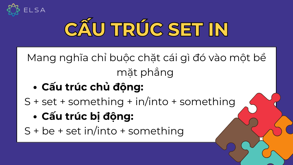 Cấu trúc set in mang nghĩa chỉ buộc chặt cái gì đó vào một bề mặt phẳng Cấu trúc set in mang nghĩa chỉ buộc chặt cái gì đó vào một bề mặt phẳng