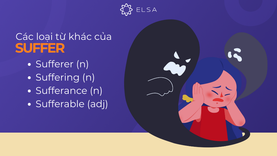 Suffer có nhiều dạng từ loại khác nhau Suffer có nhiều dạng từ loại khác nhau