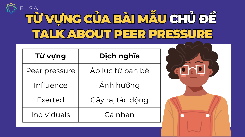 Bài mẫu 4 Bài mẫu 4