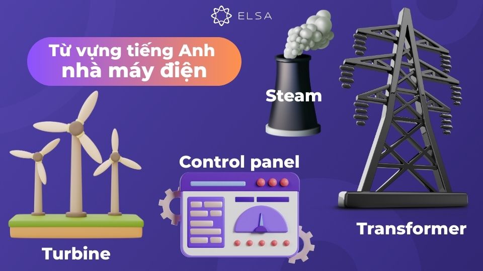 Từ vựng tiếng Anh nhà máy điện Từ vựng tiếng Anh nhà máy điện