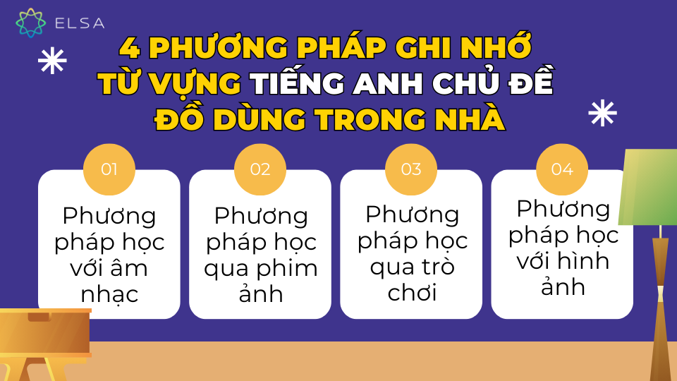 4 phương pháp ghi nhớ từ vựng tiếng Anh chủ đề đồ dùng trong nhà 4 phương pháp ghi nhớ từ vựng tiếng Anh chủ đề đồ dùng trong nhà