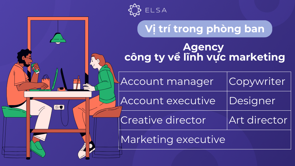 Các từ vựng tiếng Anh về Agency – công ty về lĩnh vực Marketing Các từ vựng tiếng Anh về Agency – công ty về lĩnh vực Marketing