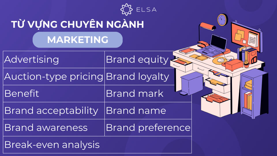 Một số từ vựng chuyên ngành Marketing Một số từ vựng chuyên ngành Marketing