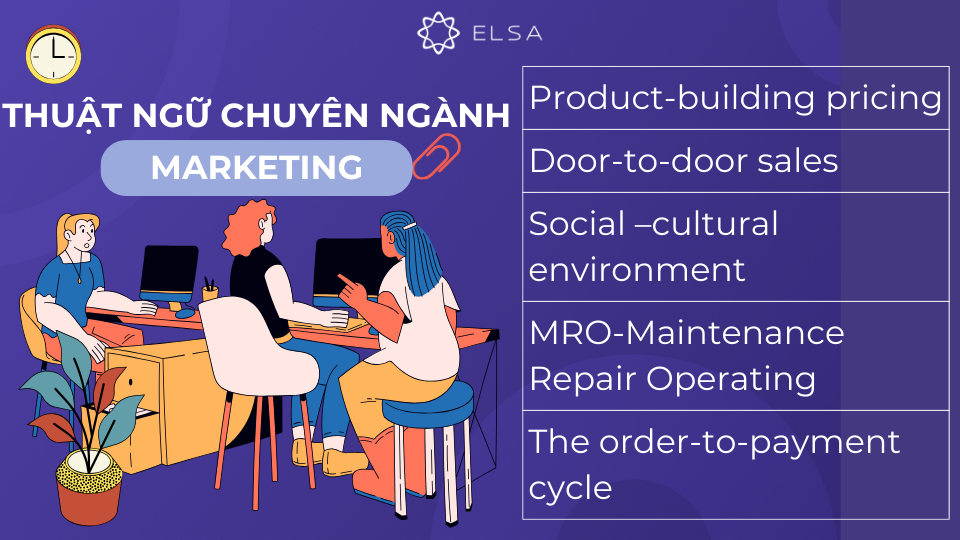 Các thuật ngữ tiếng Anh về chuyên ngành Marketing Các thuật ngữ tiếng Anh về chuyên ngành Marketing