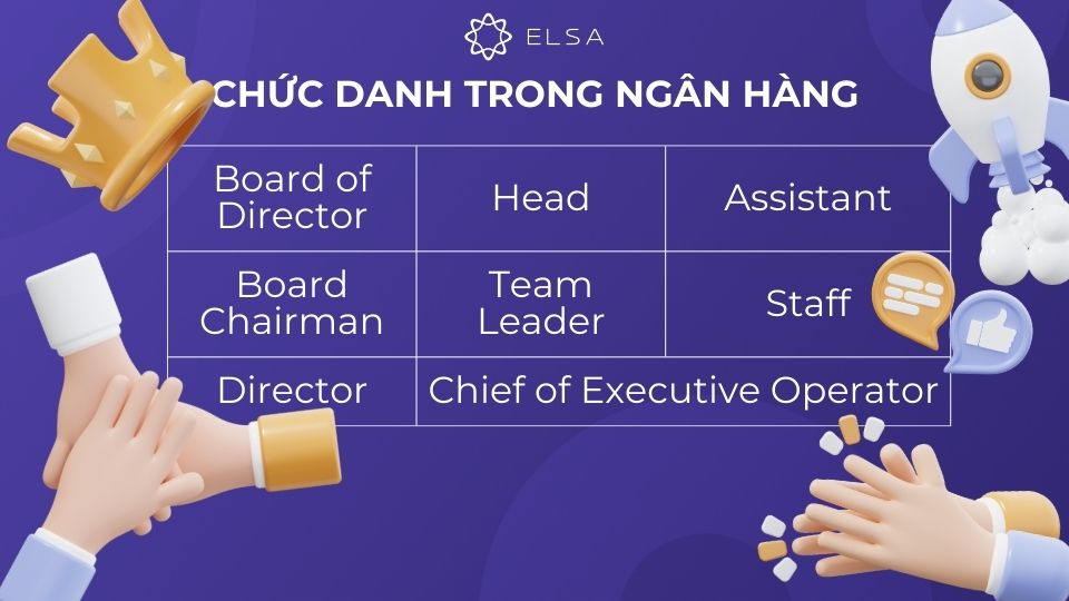 Từ vựng tiếng Anh về chức danh trong ngân hàng Từ vựng tiếng Anh về chức danh trong ngân hàng