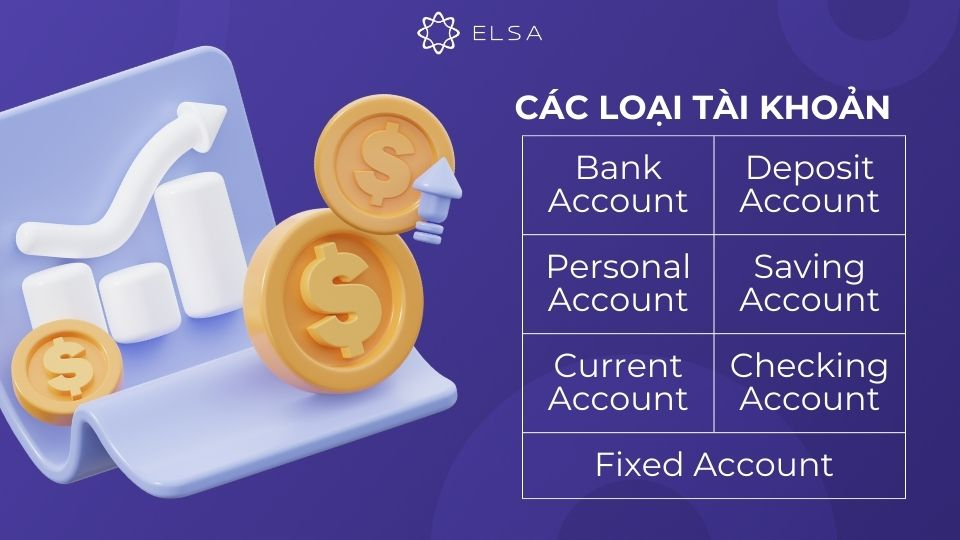 Từ vựng tiếng Anh về các loại tài khoản trong ngân hàng Từ vựng tiếng Anh về các loại tài khoản trong ngân hàng