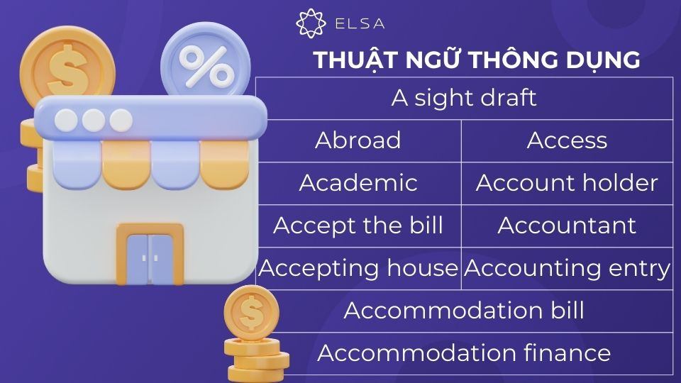 Thuật ngữ tiếng Anh chuyên ngành ngân hàng thông dụng Thuật ngữ tiếng Anh chuyên ngành ngân hàng thông dụng