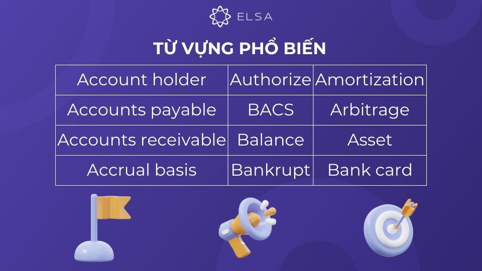Từ vựng tiếng Anh chuyên ngành ngân hàng phổ biến khác Từ vựng tiếng Anh chuyên ngành ngân hàng phổ biến khác