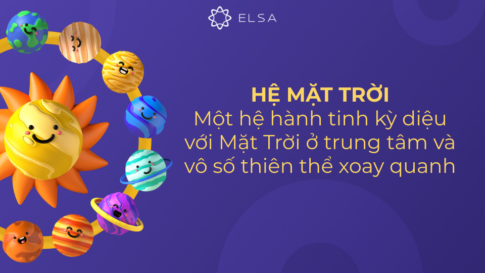 Hệ Mặt Trời gồm Mặt Trời ở trung tâm và vô số thiên thể xoay quanh Hệ Mặt Trời gồm Mặt Trời ở trung tâm và vô số thiên thể xoay quanh