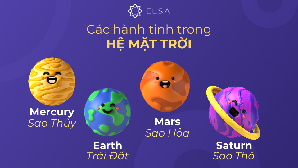 Từ vựng chỉ những hành tinh trong Hệ Mặt Trời tiếng Anh Từ vựng chỉ những hành tinh trong Hệ Mặt Trời tiếng Anh