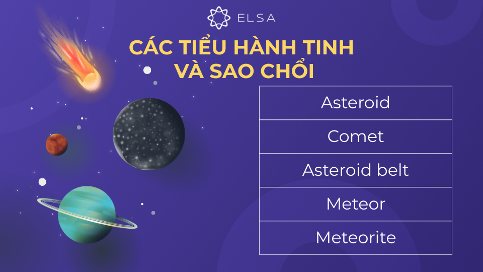 Từ vựng về tiểu hành tinh và sao chổi Từ vựng về tiểu hành tinh và sao chổi
