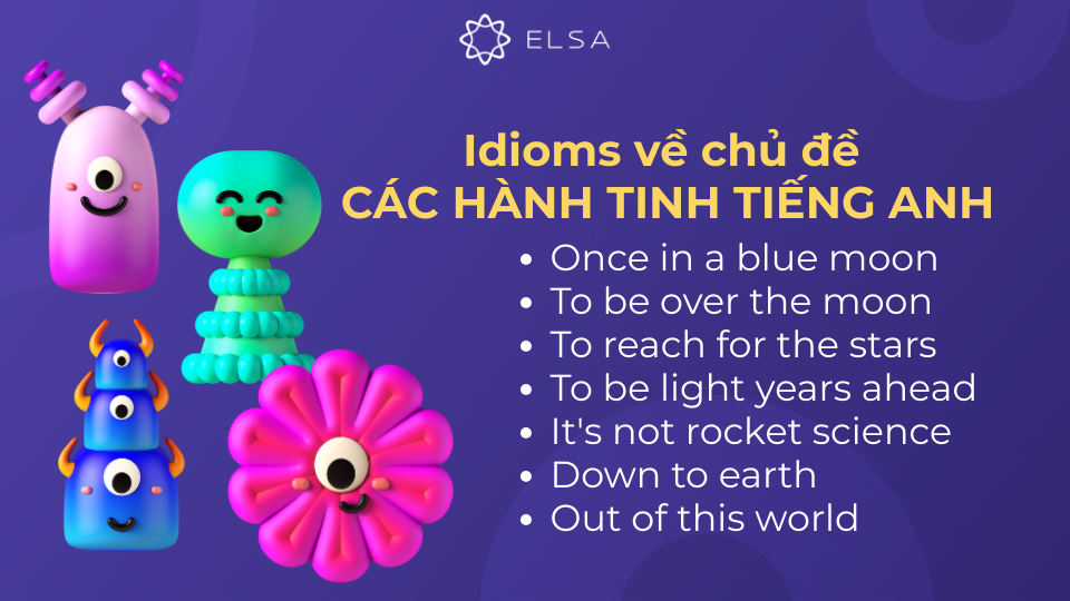 Idiom chỉ chủ đề các hành tinh trong Hệ Mặt Trời Idiom chỉ chủ đề các hành tinh trong Hệ Mặt Trời