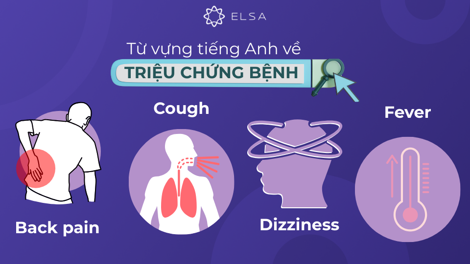 Từ vựng tiếng Anh về triệu chứng bệnh Từ vựng tiếng Anh về triệu chứng bệnh
