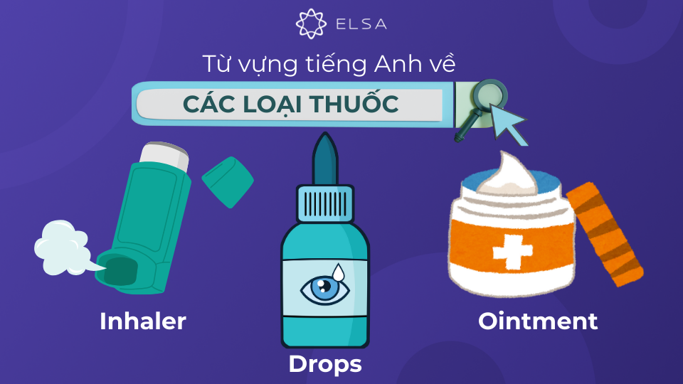 Từ vựng về các loại thuốc trong tiếng Anh Từ vựng về các loại thuốc trong tiếng Anh