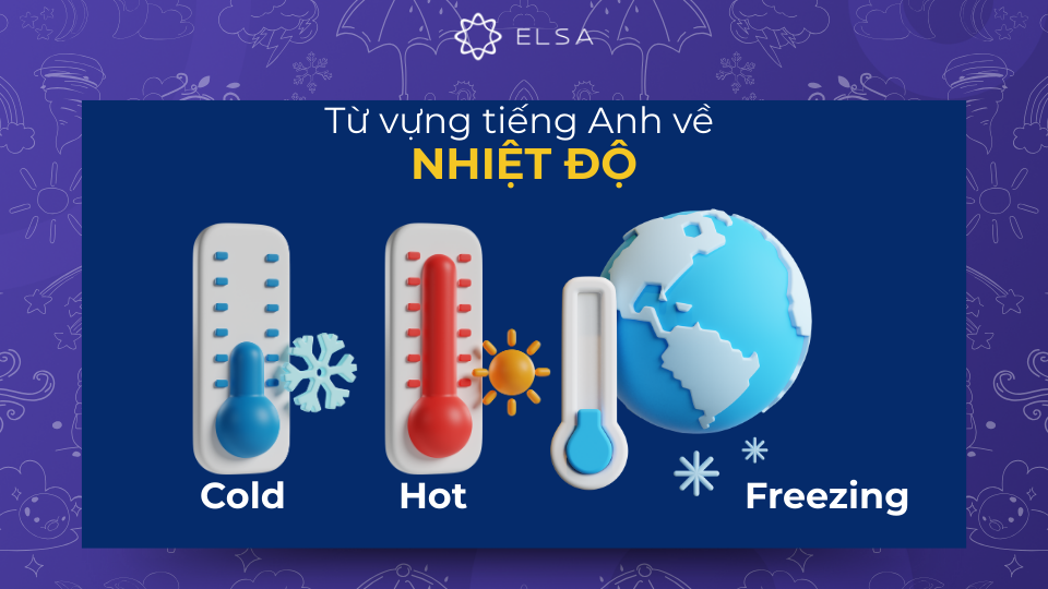 Từ vựng tiếng Anh về nhiệt độ Từ vựng tiếng Anh về nhiệt độ