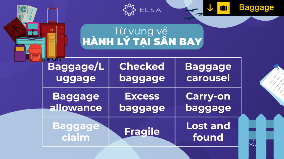 Từ vựng tiếng Anh về hành lý tại sân bay Từ vựng tiếng Anh về hành lý tại sân bay