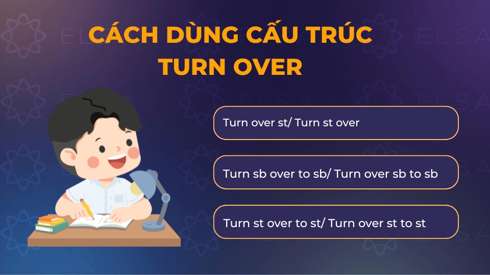 Cách dùng cấu trúc turn over