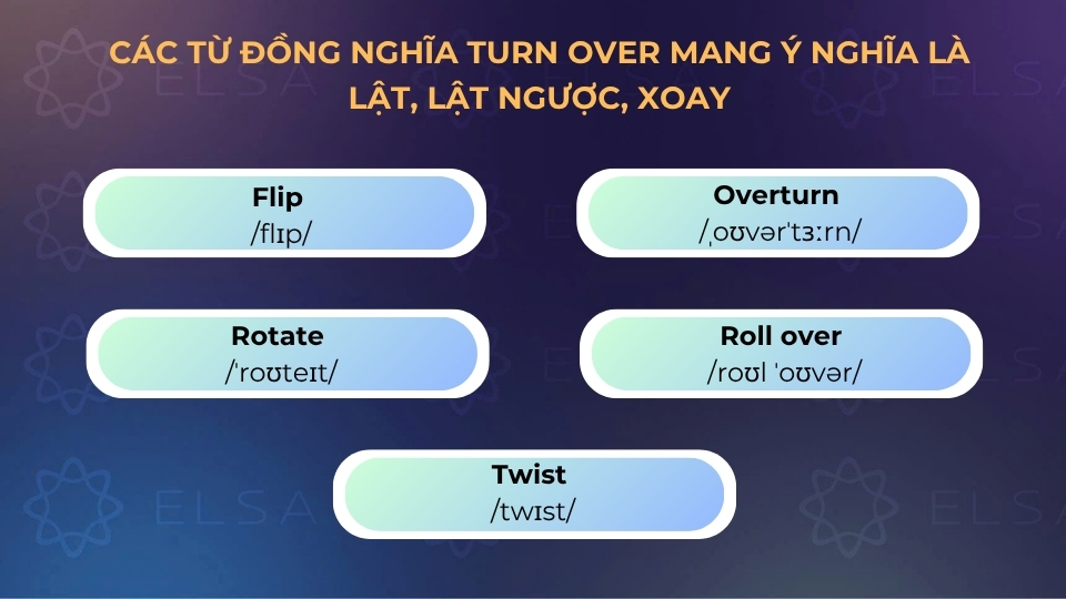 Các từ đồng nghĩa khi turn over mang ý nghĩa là lật, lật ngược, xoay