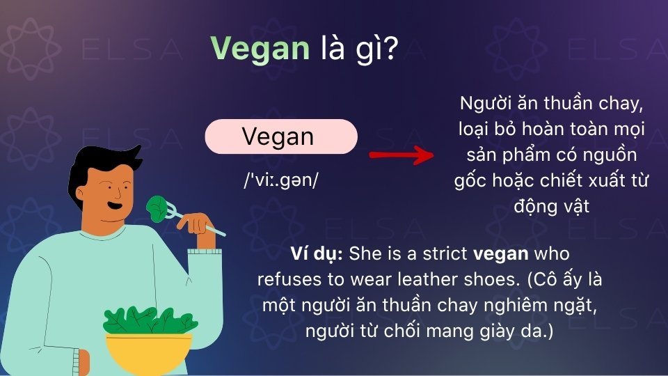 Vegan là người ăn thuần chay, loại bỏ hoàn toàn mọi sản phẩm từ động vật