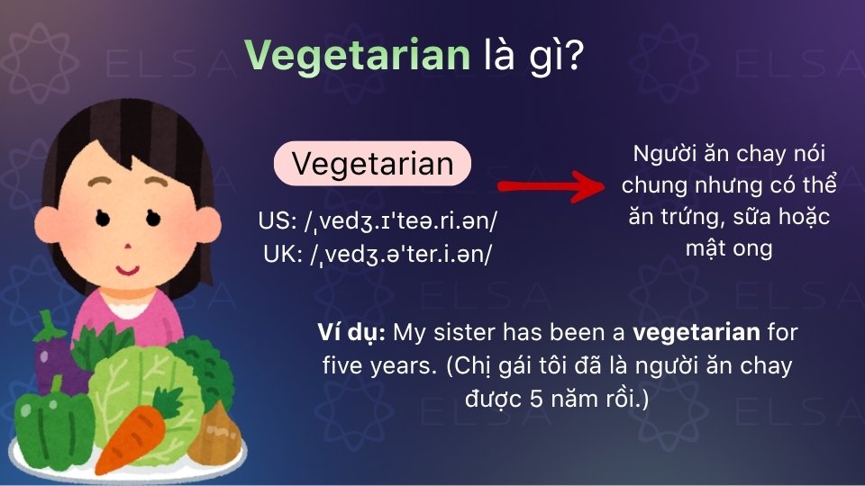 Vegetarian là người ăn chay không ăn thịt, cá nhưng có thể dùng trứng, sữa