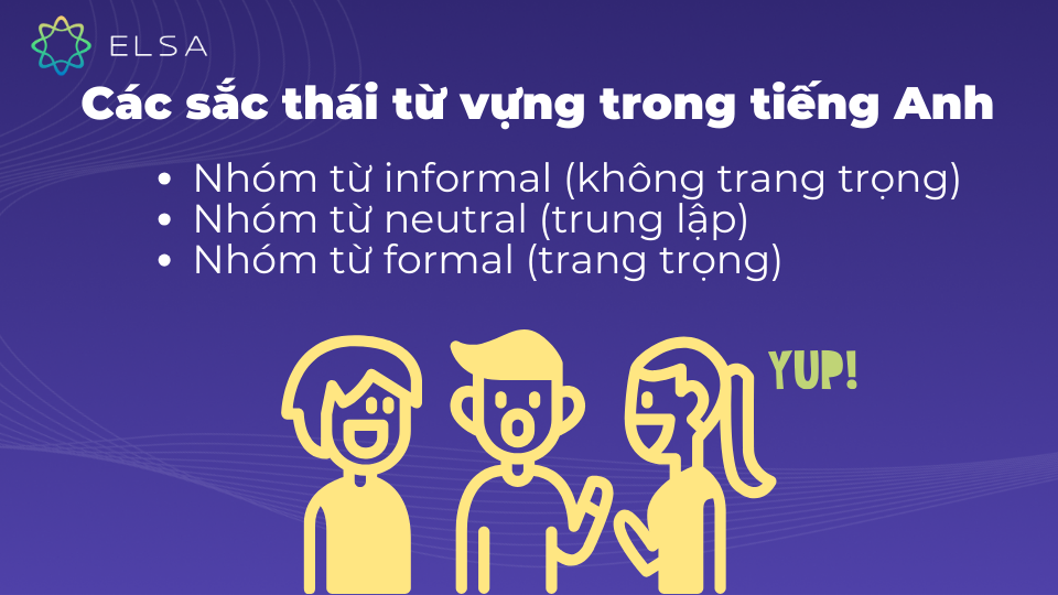 Yup thuộc nhóm sắc thái từ vựng informal Yup thuộc nhóm sắc thái từ vựng informal