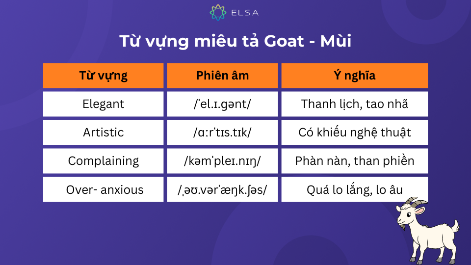 Một số từ vựng miêu tả Goat - Mùi trong tiếng Anh Một số từ vựng miêu tả Goat - Mùi trong tiếng Anh