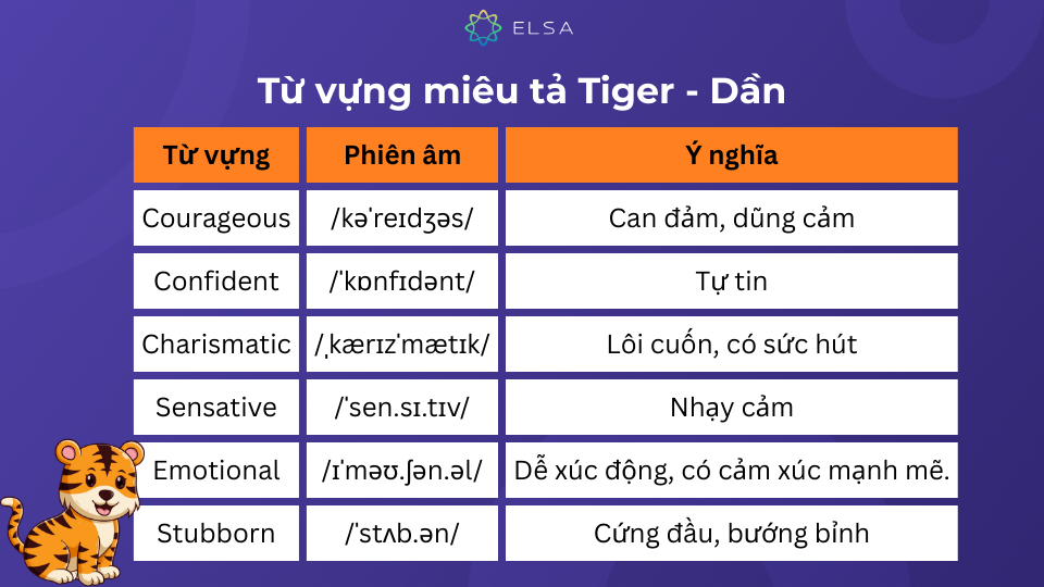 Một số từ vựng miêu tả Tiger - Dần trong tiếng Anh Một số từ vựng miêu tả Tiger - Dần trong tiếng Anh