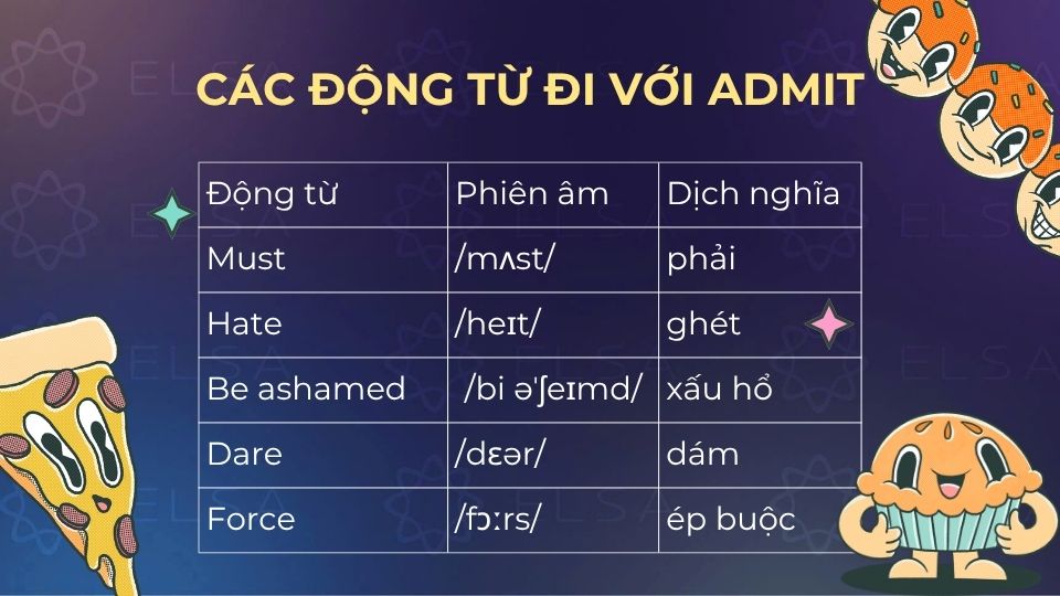 Các động từ đi với admit