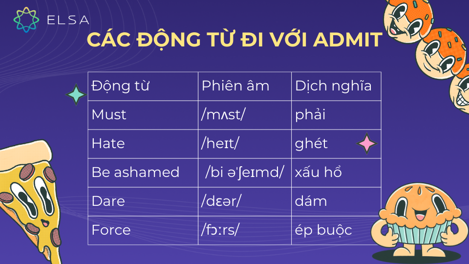 Các động từ đi với admit Các động từ đi với admit