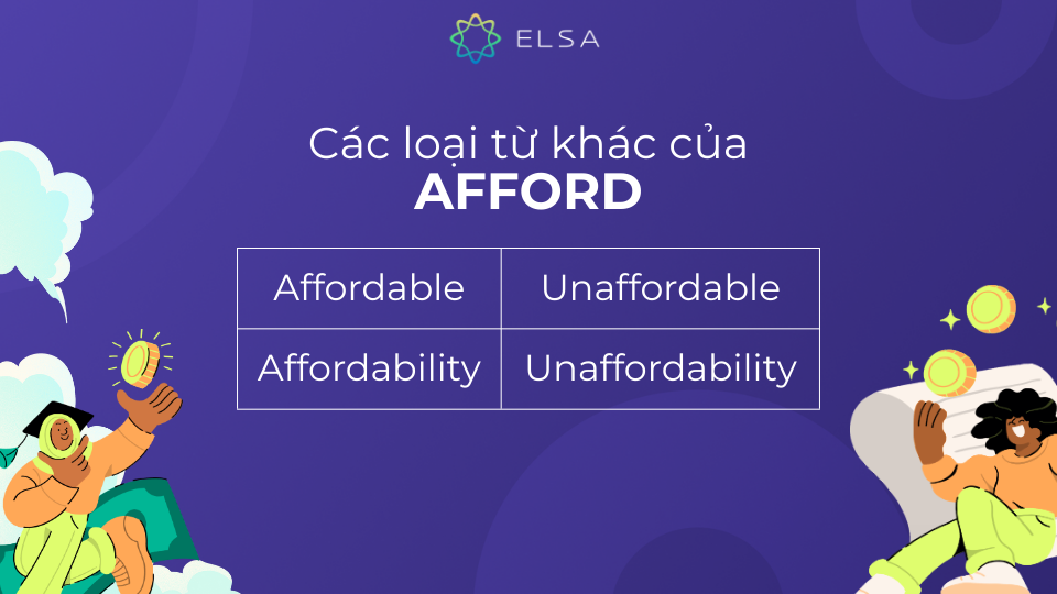 Một số loại từ khác của Afford. Một số loại từ khác của Afford