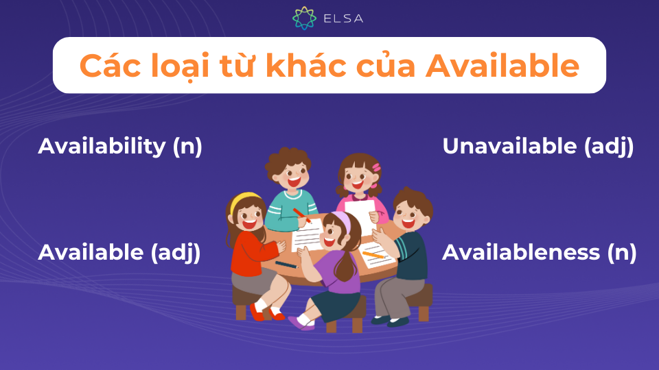 Các loại từ khác của Available được sử dụng thường xuyên Các loại từ khác của Available