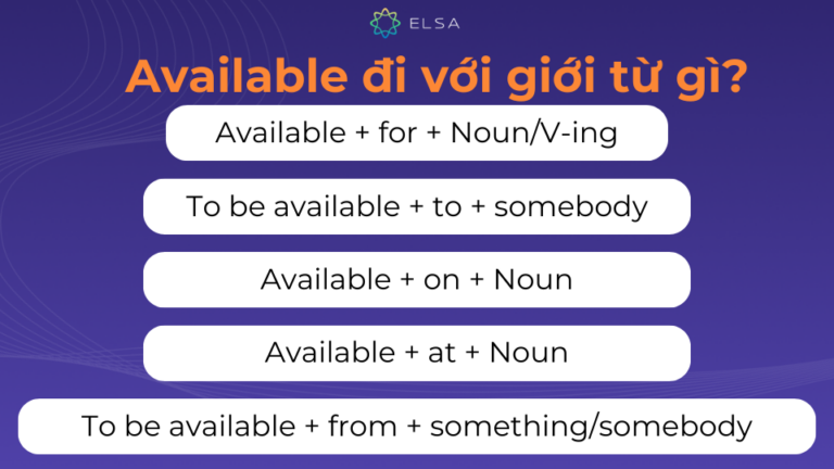 Available đi với giới từ gì? Cấu trúc, các cụm từ phổ biến
