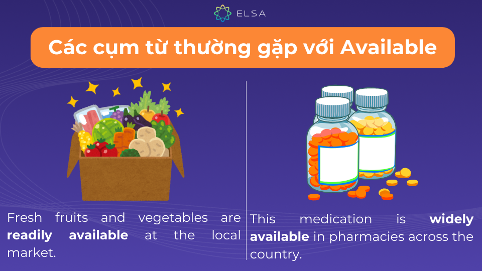 Một số cụm từ đi cùng với Available Một số cụm từ đi cùng với Available