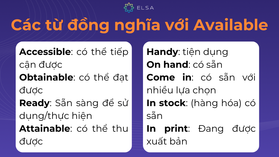 Một số cụm từ có thể thay thế cho Available Một số cụm từ có thể thay thế cho Available