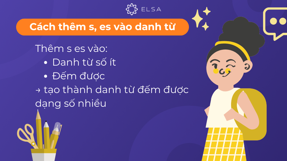 Cách thêm s, es vào danh từ trong tiếng Anh Cách thêm s, es vào danh từ trong tiếng Anh