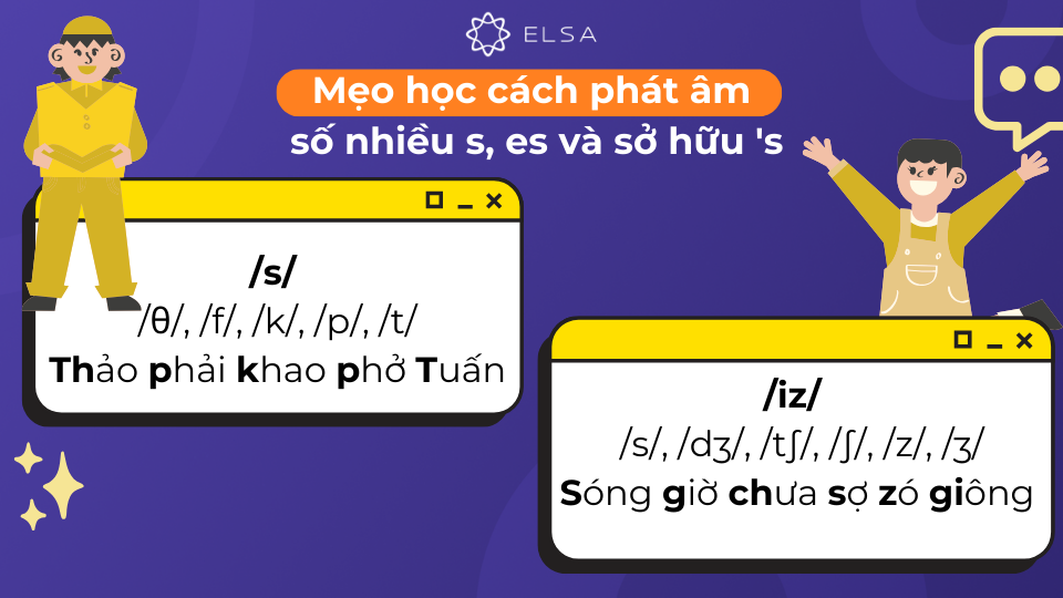 Mẹo học cách phát âm số nhiều s, es và sở hữu 's trong tiếng Anh Mẹo học cách phát âm số nhiều s, es và sở hữu 's trong tiếng Anh