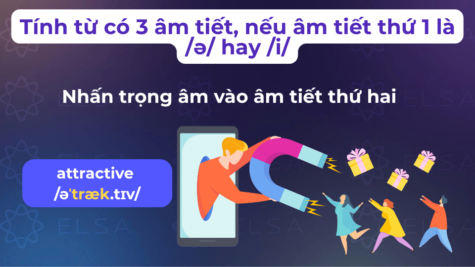 Cách đánh trọng âm tính từ có 3 âm tiết, nếu âm tiết thứ 1 là /ə/ hay /i/