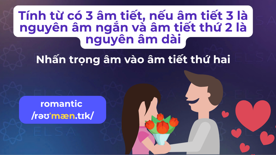 Tính từ có 3 âm tiết, nếu âm tiết 3 là nguyên âm ngắn và âm tiết thứ 2 là nguyên âm dài