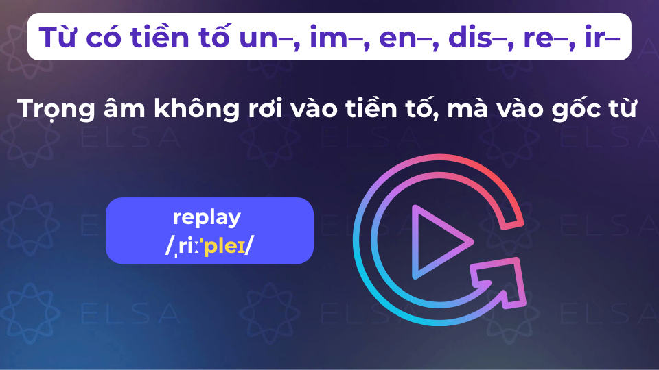 Quy tắc đánh trọng âm từ có tiền tố un–, im–, en–, dis–, re–, ir–