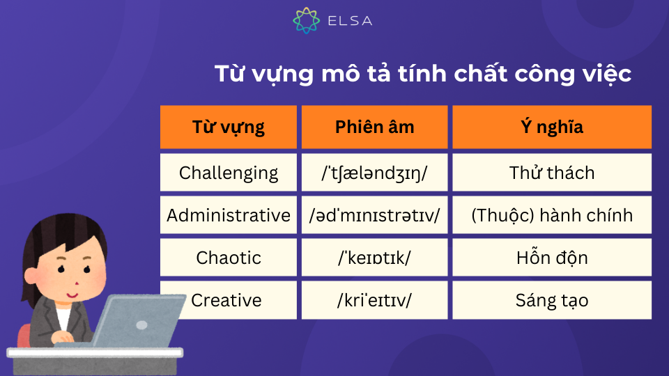 Danh sách từ vựng mô tả tính chất công việc Danh sách từ vựng mô tả tính chất công việc