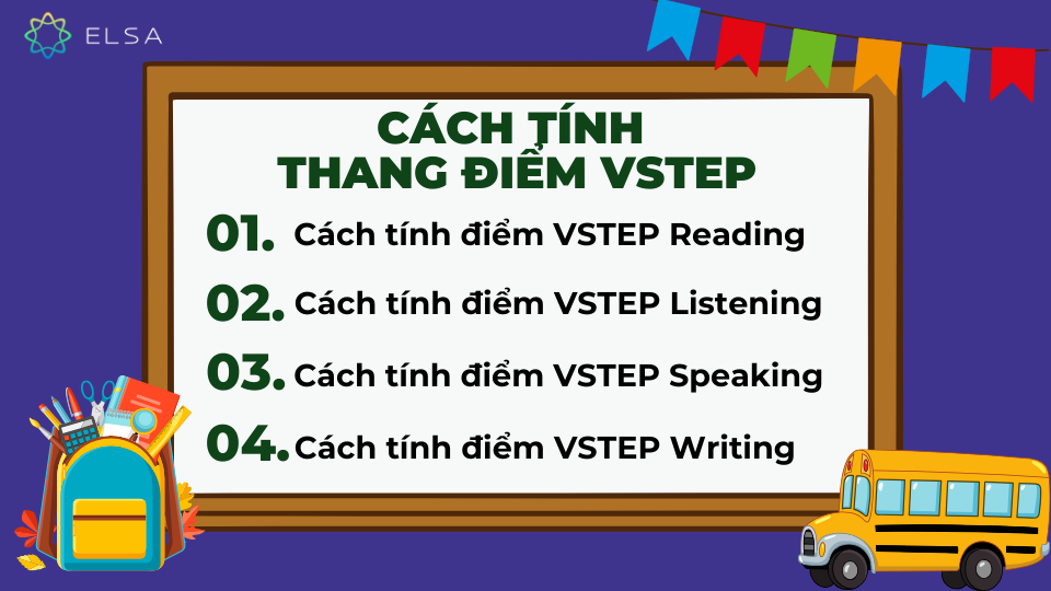 Cách tính thang điểm VSTEP Cách tính thang điểm VSTEP