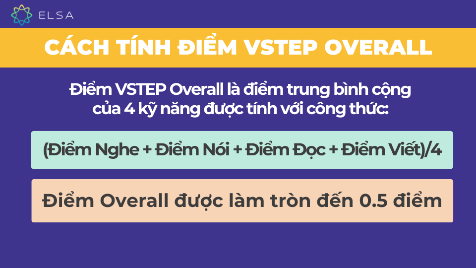 Cách tính điểm VSTEP Overall Cách tính điểm VSTEP Overall