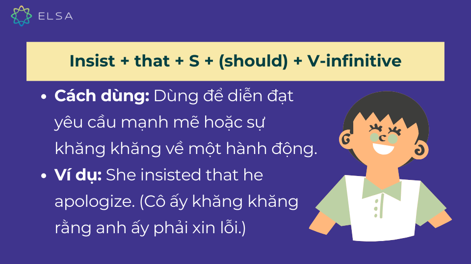 Cấu trúc insist that Cấu trúc insist that