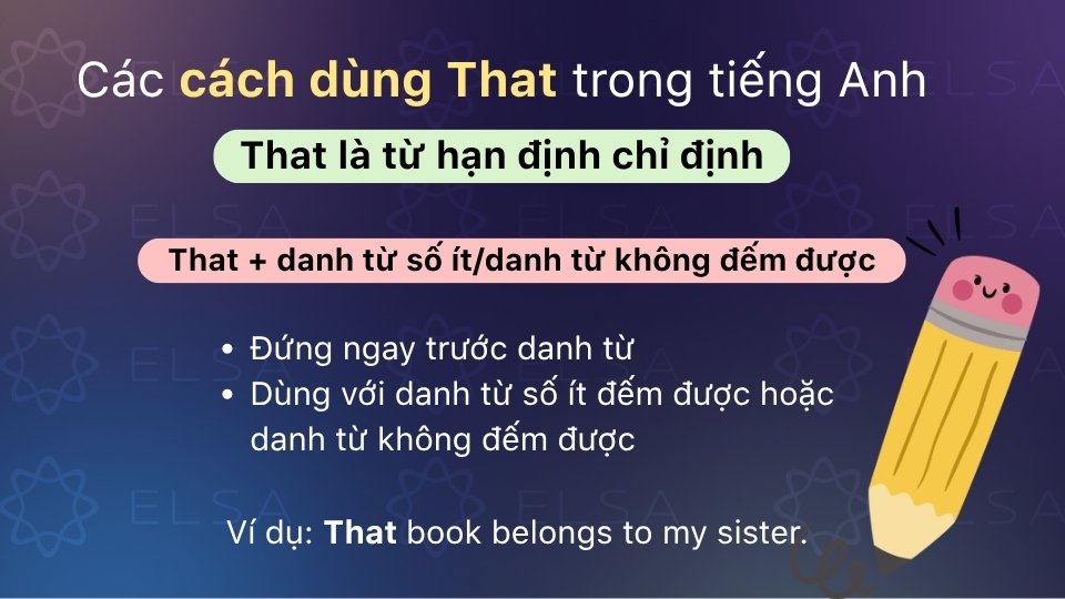 That đứng trước danh từ chỉ người hoặc vật ở xa That đứng trước danh từ chỉ người hoặc vật ở xa