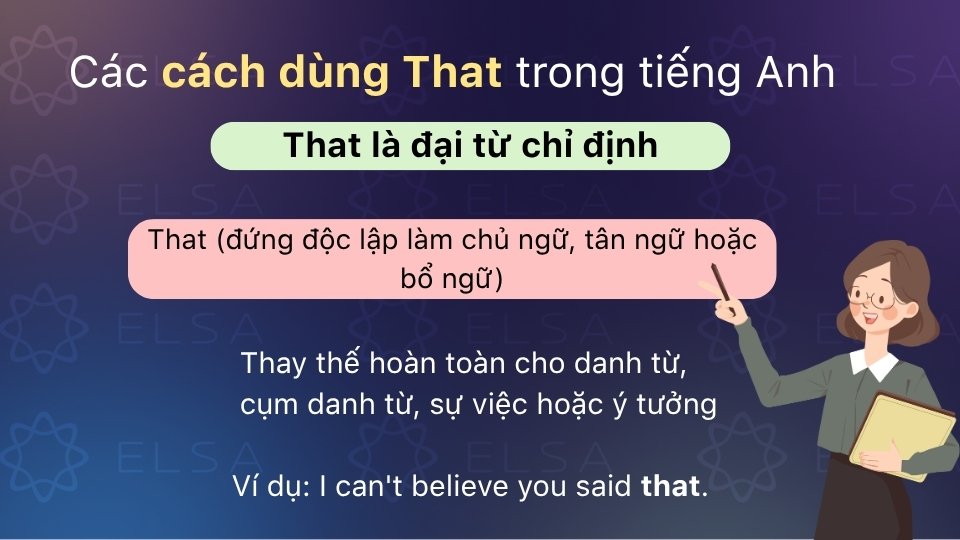 That đứng độc lập thay danh từ trước đó để tránh lặp từ That đứng độc lập thay danh từ trước đó để tránh lặp từ