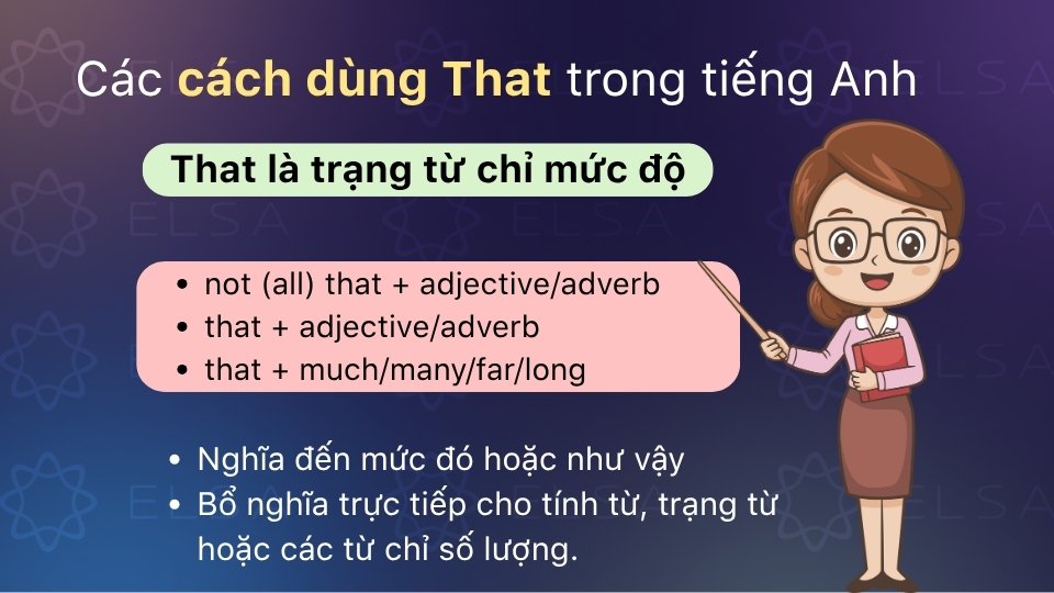 That bổ nghĩa cho tính từ, trạng từ hoặc từ chỉ lượng để chỉ mức độ That bổ nghĩa cho tính từ, trạng từ hoặc từ chỉ lượng để chỉ mức độ