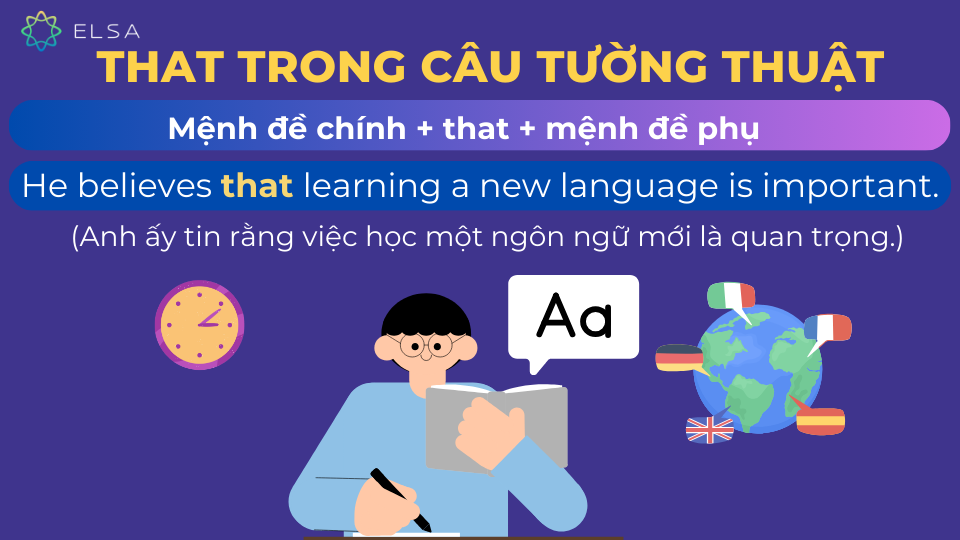 Câu ví dụ that trong câu tường thuật Câu ví dụ that trong câu tường thuật